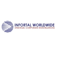 Infortal Worldwide