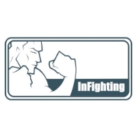 Brands,  Businesses, Places & Professionals InFighting Training Centres in Vancouver BC