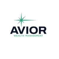 Brands,  Businesses, Places & Professionals Avior Wealth Management in San Antonio 