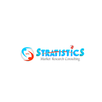 Stratistics Market Research Consulting Pvt Ltd