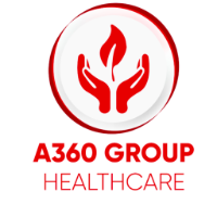 Brands,  Businesses, Places & Professionals A360 Group in Portsmouth England