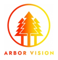 Arbor Vision, Inc.