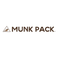 Munk Pack