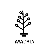 Brands,  Businesses, Places & Professionals Aya Data in London England