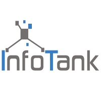 Brands,  Businesses, Places & Professionals InfoTank in Marietta GA