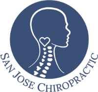 Brands,  Businesses, Places & Professionals San Jose Chiropractic in Jacksonville FL