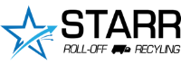 Brands,  Businesses, Places & Professionals