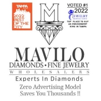 Mavilo Wholesalers