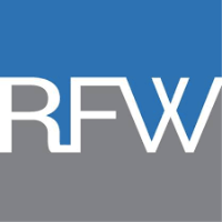 Brands,  Businesses, Places & Professionals Law Offices of R.F. Wittmeyer, Ltd. in Arlington Heights, IL IL