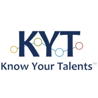 Brands,  Businesses, Places & Professionals Know Your Talents in Scottsdale AZ