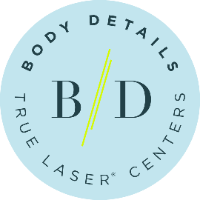 Brands,  Businesses, Places & Professionals Body Details in West Palm Beach FL