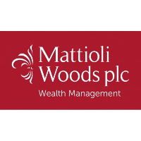 Mattioli Woods plc