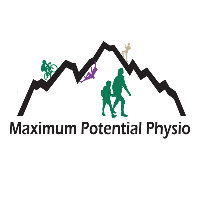 Brands,  Businesses, Places & Professionals Maximum Potential Physiotherapy in Calgary AB