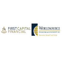 Brands,  Businesses, Places & Professionals First Capital Financial in Dundas ON