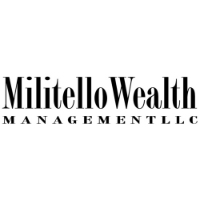 Brands,  Businesses, Places & Professionals Militello Wealth Management in Naples FL