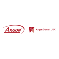 Argon Dental USA