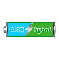 Aloy Hybrid