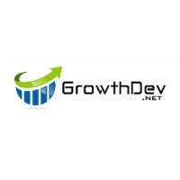 Brands,  Businesses, Places & Professionals Growth Dev in Green Bay WI