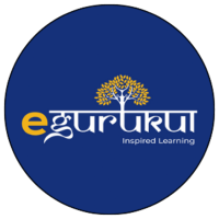 Brands,  Businesses, Places & Professionals eGurukul in  HR