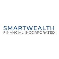 Brands,  Businesses, Places & Professionals SmartWealth Financial Incorporated in Winnipeg MB