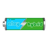 Brands,  Businesses, Places & Professionals Aloy Hybrid Battery in Queens, NY NY