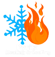 Brands,  Businesses, Places & Professionals Pyritz Heating and Cooling in Indianapolis IN