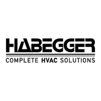 The Habegger Corporation