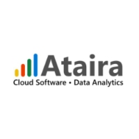 Ataira Analytics Inc