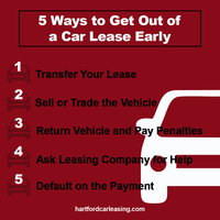 Hartford Car Leasing