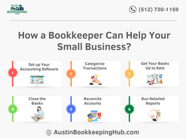 Professional Bookkeeping for Startups and Small Businesses in Austin