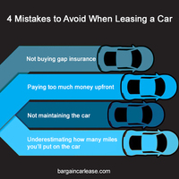 Bargain Car Lease - Car Leasing Service