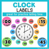 Telling Time Clock Labels