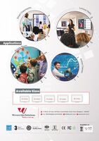 Upgrade Your Classroom with Interactive Technology!