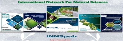 Call For Paper | INNSpub Research journal Publisher