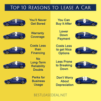 Best Lease Deal