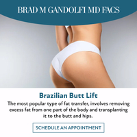 Dr. Brad M. Gandolfi, MD