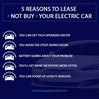 Car Lease Approved - Car Leasing Service