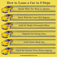 Car Lease Deals Direct