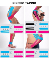 Kinesio Taping & Therapeutic Taping