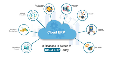 ERP Implementation: Roadmap, Benefits, and Guidelines