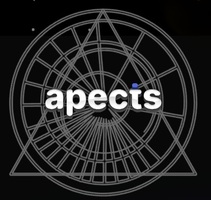 Apects