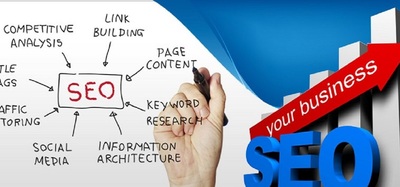 WHAT DO YOU REQUIRE TO UNDERSTAND ABOUT SEO?