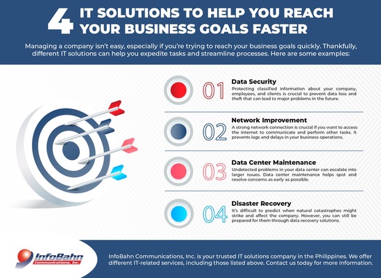 4 IT Solutions To Help You Reach Your Business Goals Faster