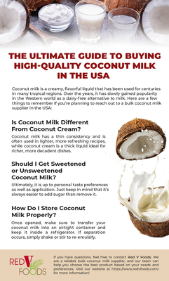 THE ULTIMATE GUIDE TO BUYING HIGH-QUALITY COCONUT MILK